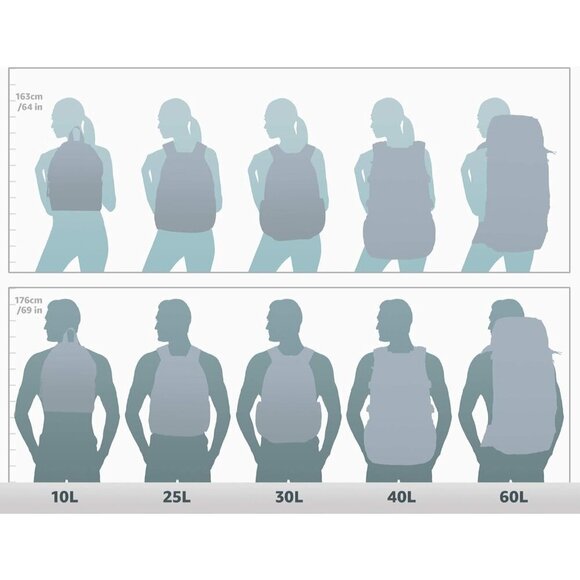 🆕 Men Black Classic School Lightweight Durable Featuring Adjustable Backpack - Picture 5 of 7